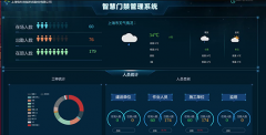 成立施工现场功课尺度化、精细化办理高效、担
